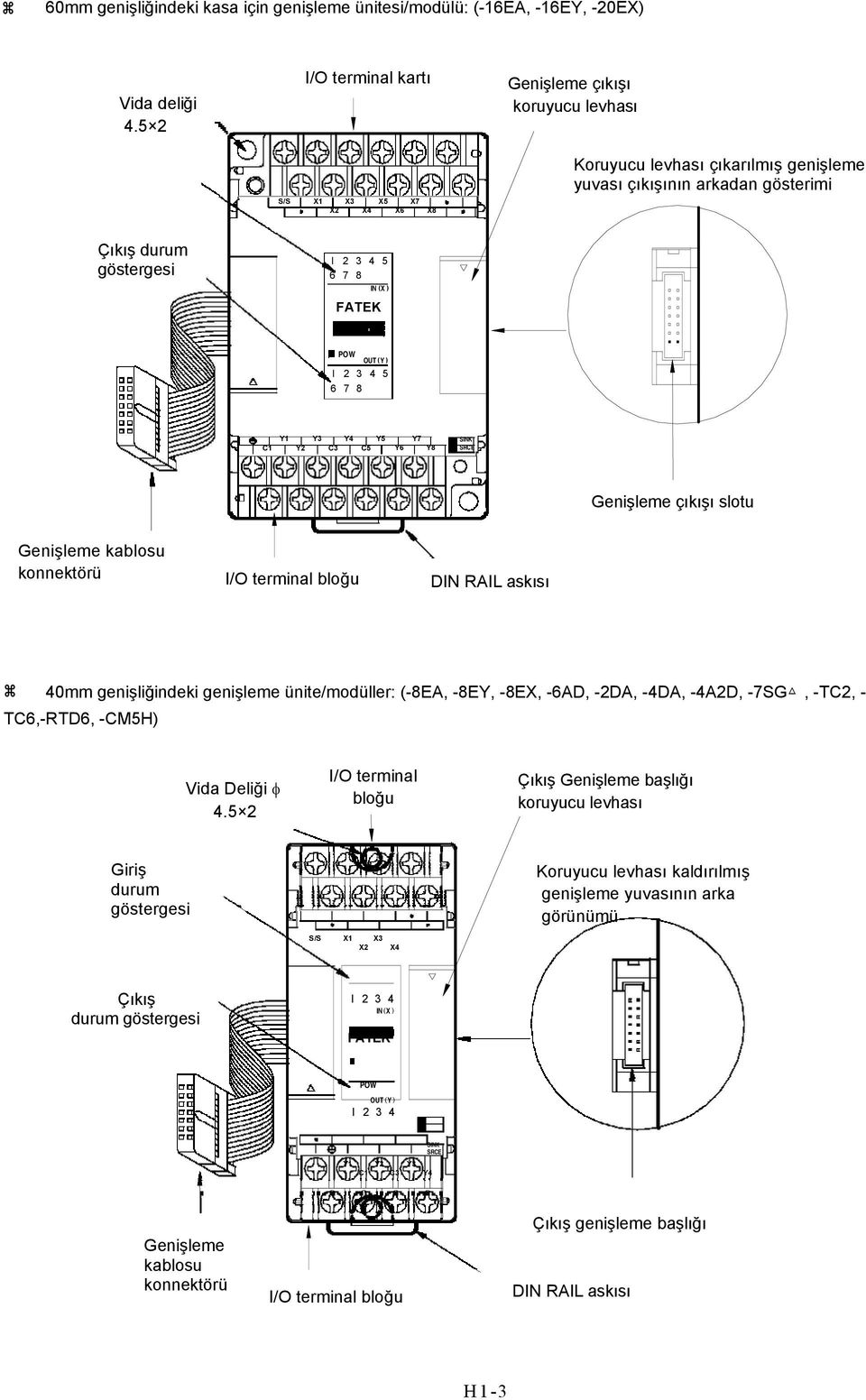 ( X ) FATEK POW OUT ( Y ) I 2 3 4 5 6 7 8 C1 Y1 Y2 Y3 Y4 Y5 C3 C5 Y6 Y7 Y8 SINK SRCE Genişleme çıkışı slotu Genişleme kablosu konnektörü I/O terminal bloğu DIN RAIL askısı 40mm genişliğindeki
