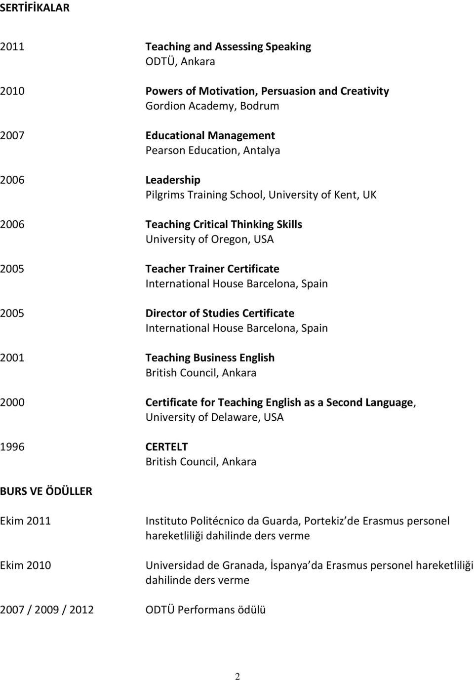 of Studies Certificate International House Barcelona, Spain 2001 Teaching Business English British Council, Ankara 2000 Certificate for Teaching English as a Second Language, University of Delaware,