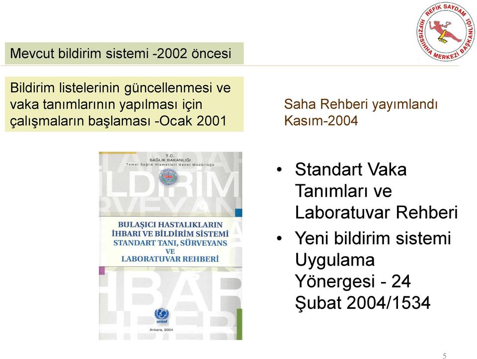 başlaması Ocak 2001 Saha Rehberi yayımlandı Kasım 2004 Standart Vaka