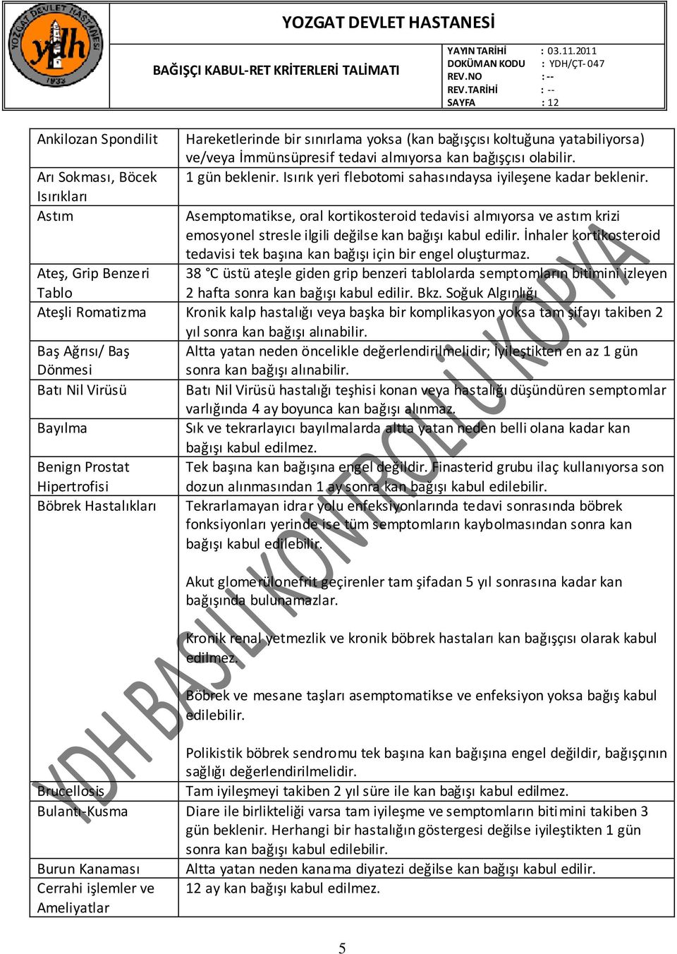 Asemptomatikse, oral kortikosteroid tedavisi almıyorsa ve astım krizi emosyonel stresle ilgili değilse kan bağışı kabul edilir.