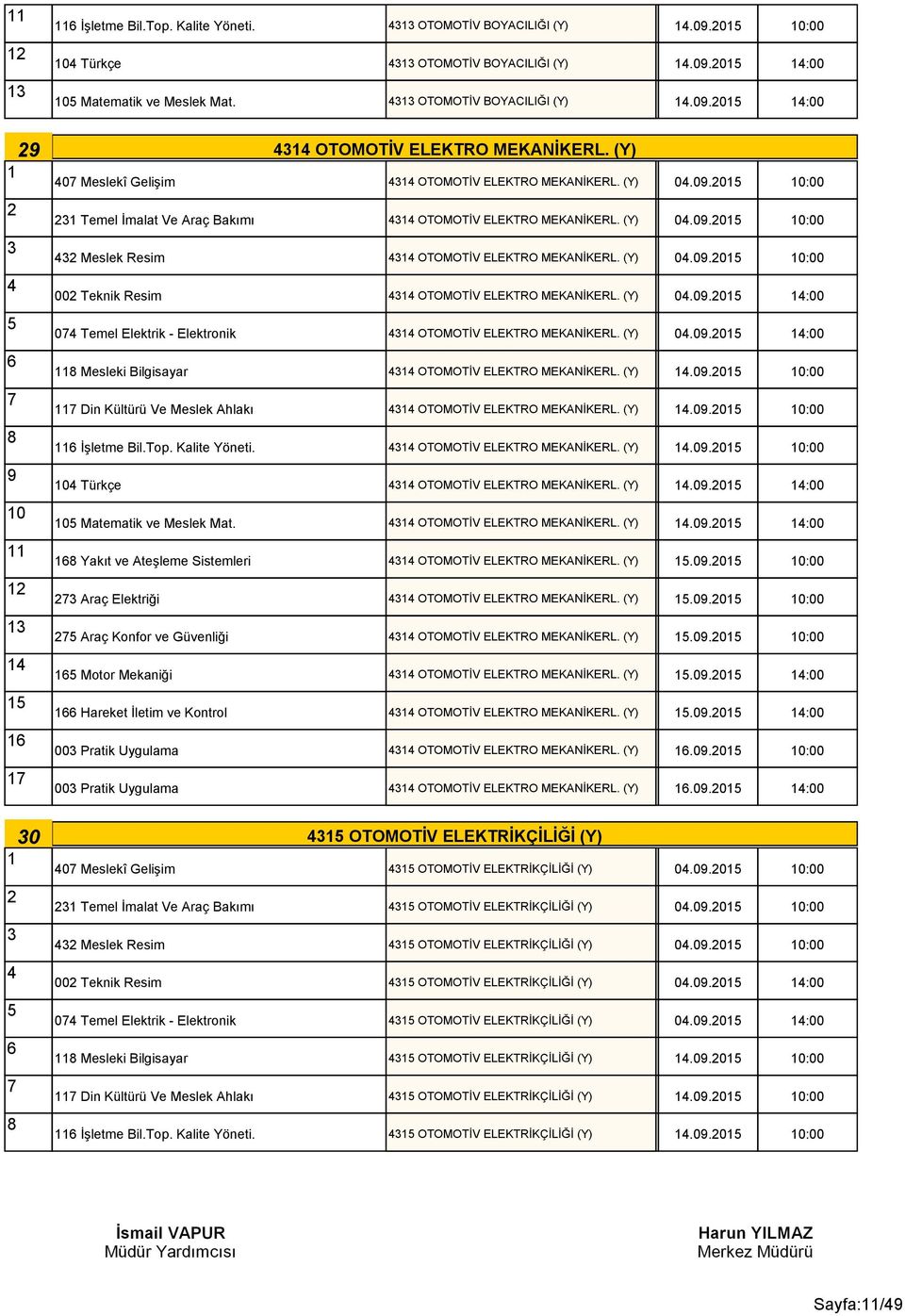 (Y) 0.0.0 :00 0 Temel Elektrik - Elektronik OTOMOTİV ELEKTRO MEKANİKERL. (Y) 0.0.0 :00 Mesleki Bilgisayar OTOMOTİV ELEKTRO MEKANİKERL. (Y).0.0 0:00 Din Kültürü Ve Meslek Ahlakı OTOMOTİV ELEKTRO MEKANİKERL.