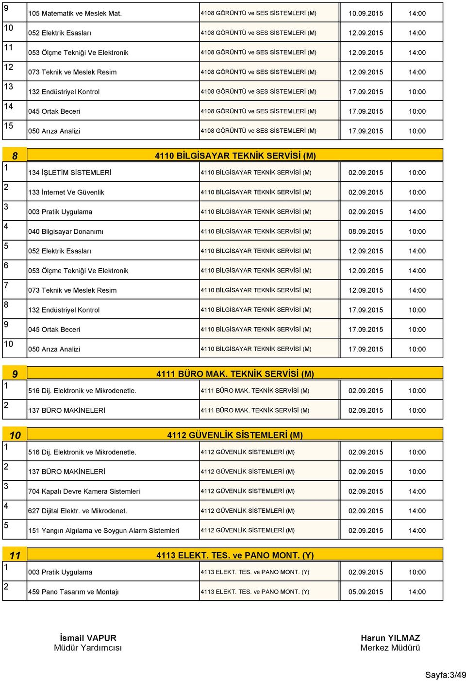 0.0 0:00 İnternet Ve Güvenlik 0 BİLGİSAYAR TEKNİK SERVİSİ (M) 0.0.0 0:00 00 Pratik Uygulama 0 BİLGİSAYAR TEKNİK SERVİSİ (M) 0.0.0 :00 00 Bilgisayar Donanımı 0 BİLGİSAYAR TEKNİK SERVİSİ (M) 0.0.0 0:00 0 Elektrik Esasları 0 BİLGİSAYAR TEKNİK SERVİSİ (M).