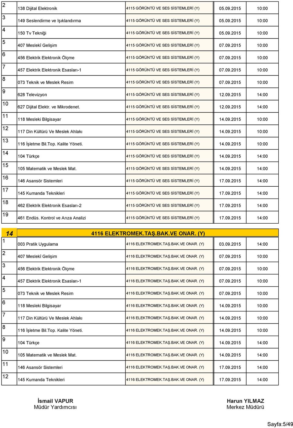 0.0 0:00 Televizyon GÖRÜNTÜ VE SES SİSTEMLERİ (Y).0.0 :00 Dijital Elektr. ve Mikrodenet. GÖRÜNTÜ VE SES SİSTEMLERİ (Y).0.0 :00 Mesleki Bilgisayar GÖRÜNTÜ VE SES SİSTEMLERİ (Y).0.0 0:00 Din Kültürü Ve Meslek Ahlakı GÖRÜNTÜ VE SES SİSTEMLERİ (Y).