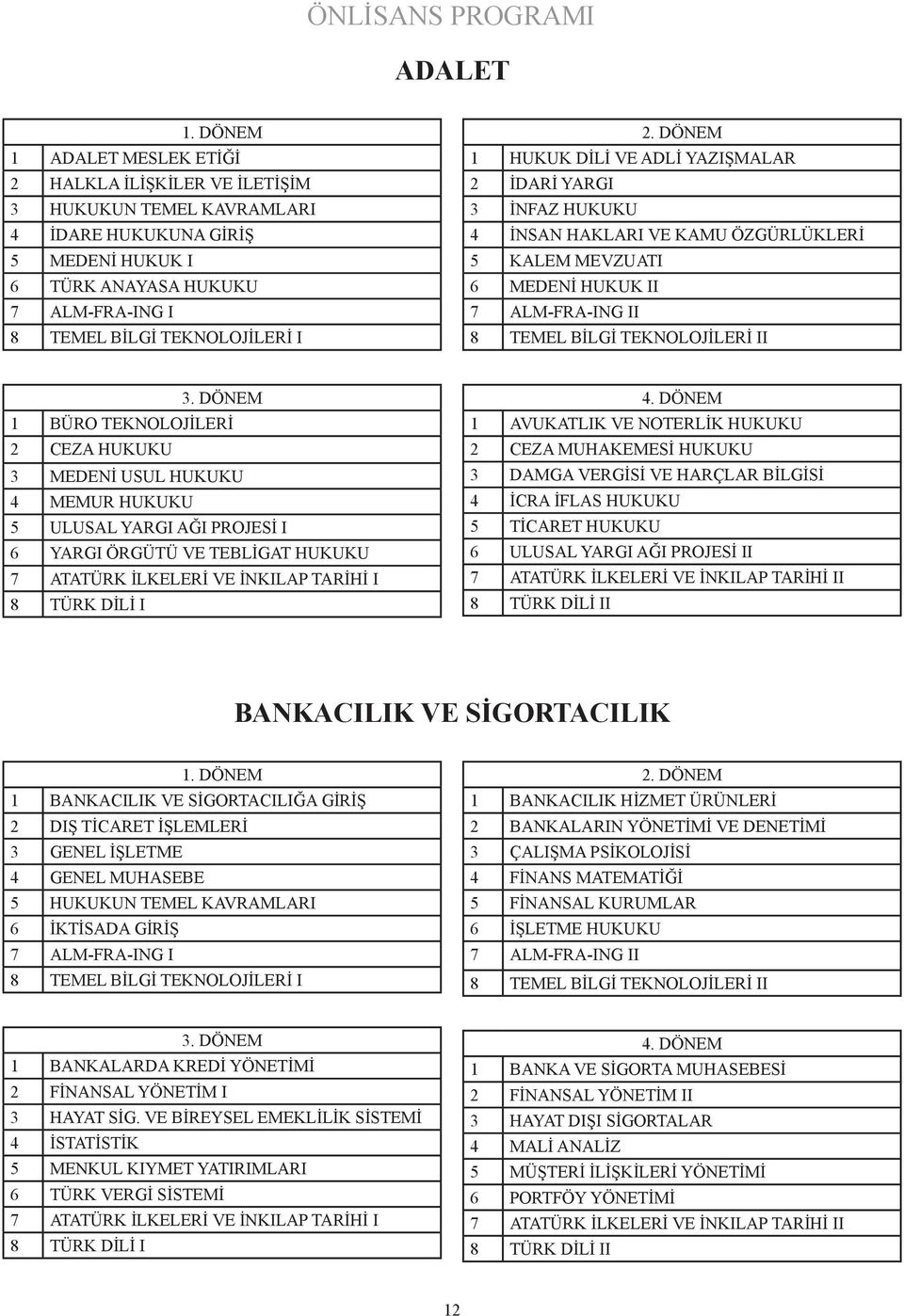 VE TEBLİGAT HUKUKU 1 AVUKATLIK VE NOTERLİK HUKUKU 2 CEZA MUHAKEMESİ HUKUKU 3 DAMGA VERGİSİ VE HARÇLAR BİLGİSİ 4 İCRA İFLAS HUKUKU 5 TİCARET HUKUKU 6 ULUSAL YARGI AĞI PROJESİ II I I BANKACILIK VE