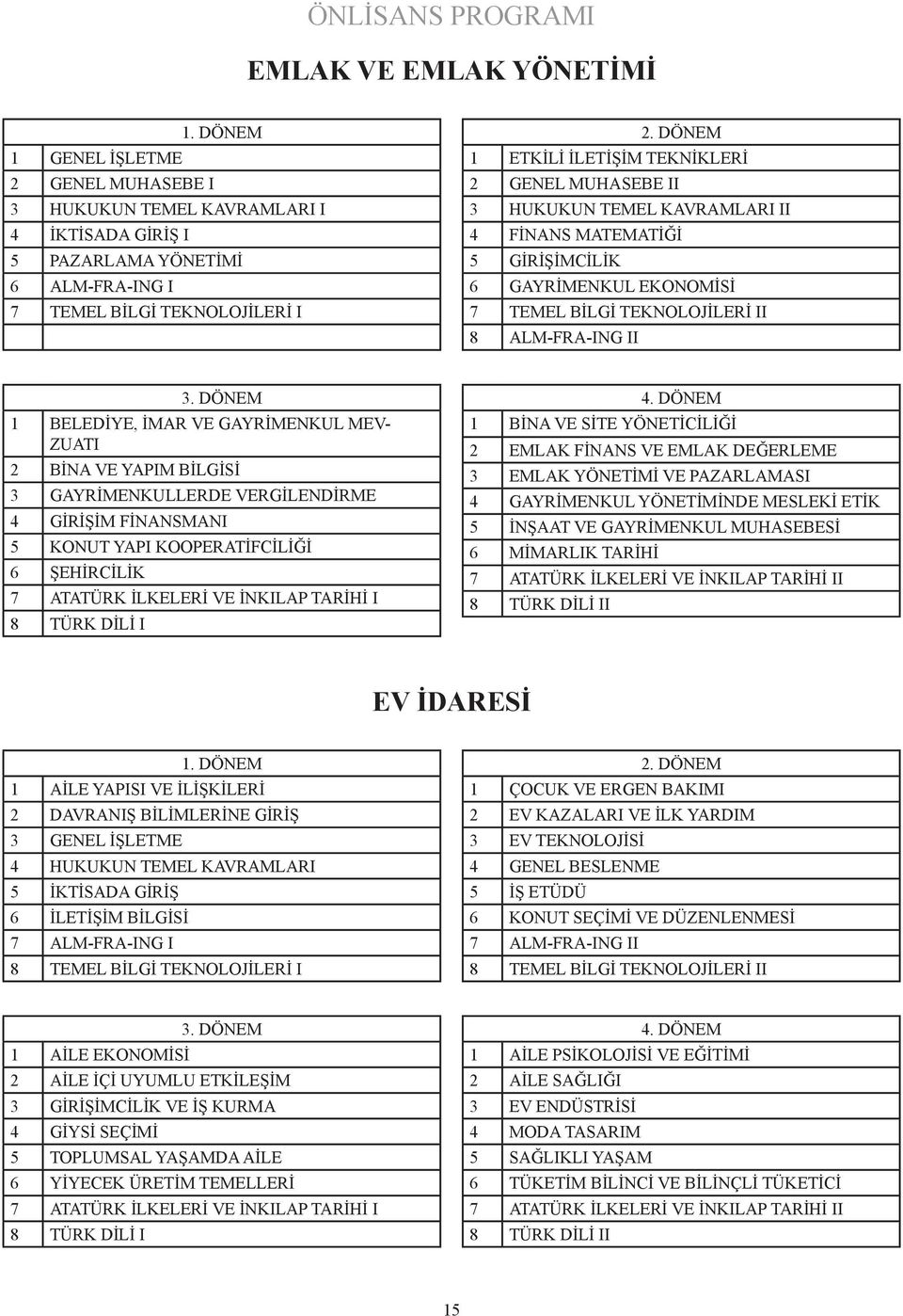 MEV- ZUATI 2 BİNA VE YAPIM BİLGİSİ 3 GAYRİMENKULLERDE VERGİLENDİRME 4 GİRİŞİM FİNANSMANI 5 KONUT YAPI KOOPERATİFCİLİĞİ 6 ŞEHİRCİLİK 1 BİNA VE SİTE YÖNETİCİLİĞİ 2 EMLAK FİNANS VE EMLAK DEĞERLEME 3