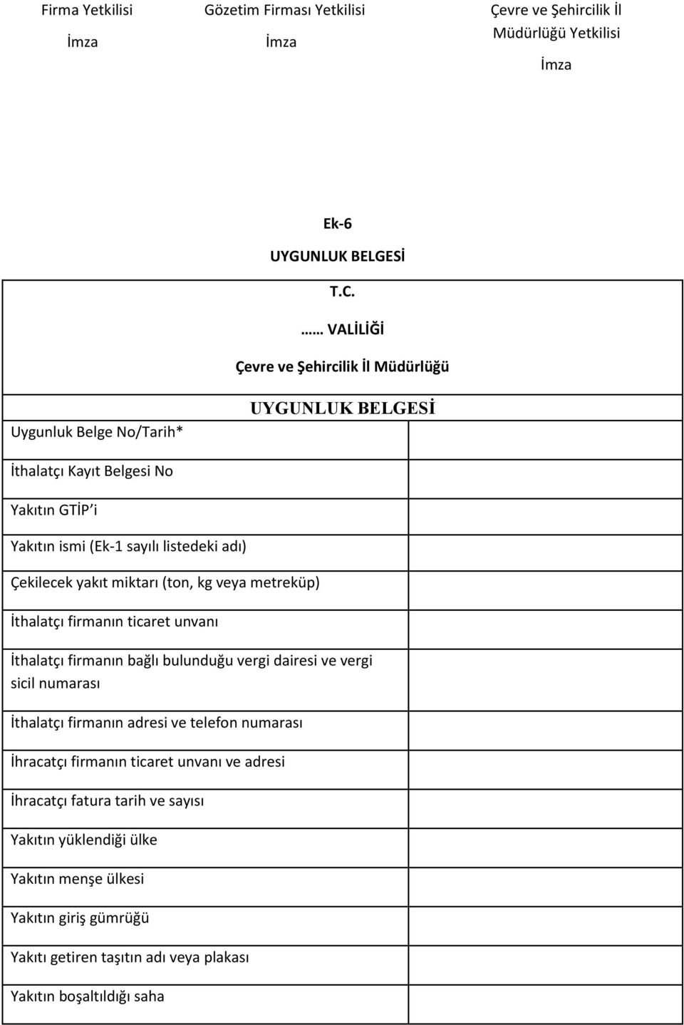 VALİLİĞİ Çevre ve Şehircilik İl Müdürlüğü UYGUNLUK BELGESİ Yakıtın ismi (Ek-1 sayılı listedeki adı) Çekilecek yakıt miktarı (ton, kg veya metreküp) İthalatçı firmanın ticaret