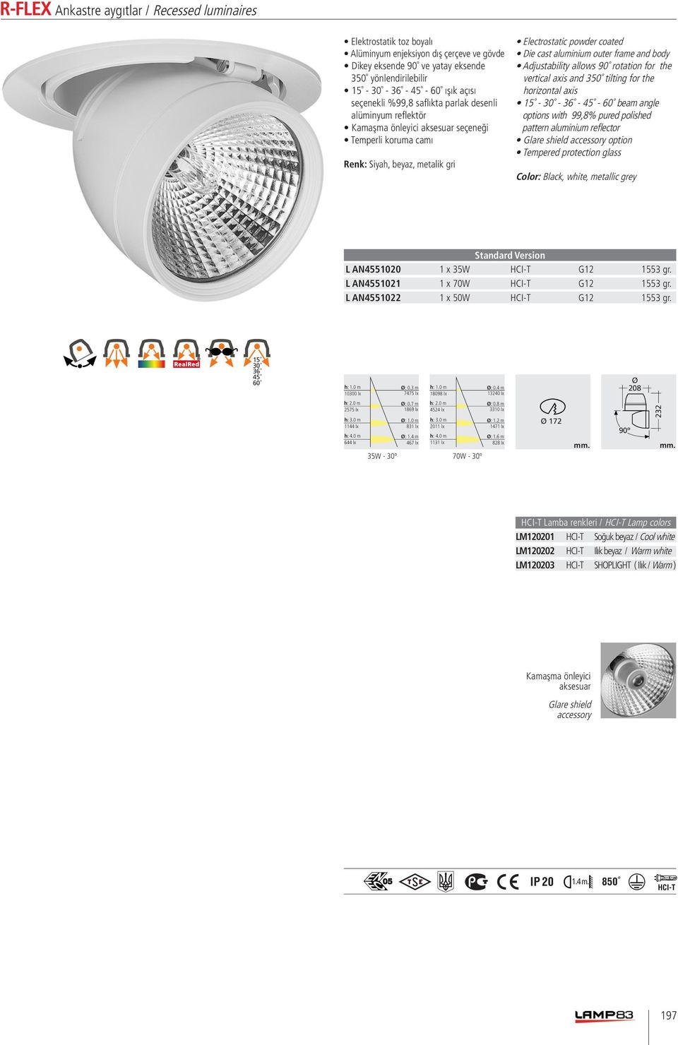 HCI-T G12 1553 gr. L AN4551021 1 x 70W HCI-T G12 1553 gr. L AN4551022 1 x 50W HCI-T G12 1553 gr. 15 30 36 45 60 10300 lx 7475 lx 18098 lx Ø: 0.4 m 13240 lx Ø 208 2575 lx 1144 lx 644 lx Ø: 0.7 m Ø: 0.