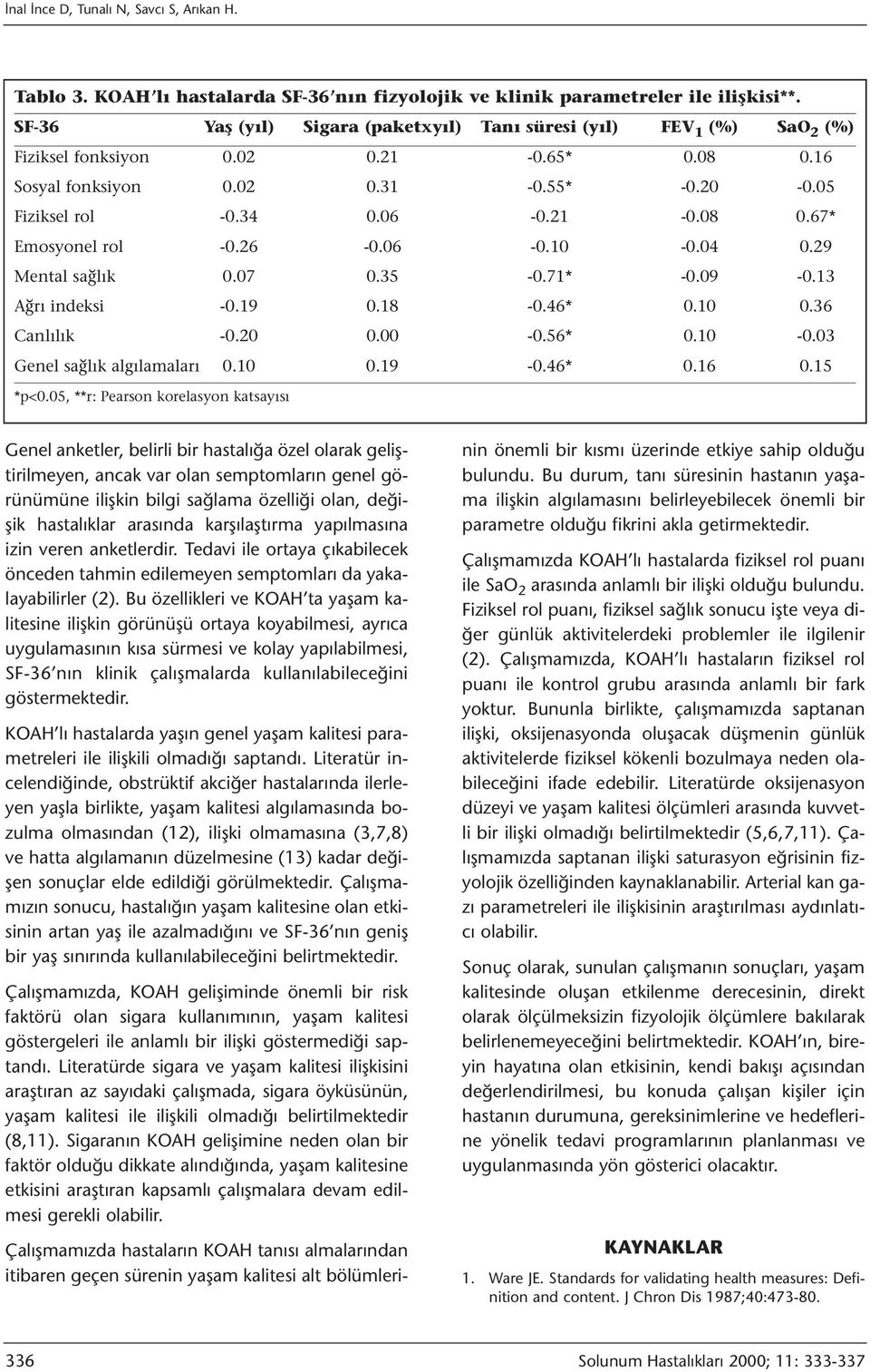 26-0.06-0.10-0.04 0.29 Mental sağlık 0.07 0.35-0.71* -0.09-0.13 Ağrı indeksi -0.19 0.18-0.46* 0.10 0.36 Canlılık -0.20 0.00-0.56* 0.10-0.03 Genel sağlık algılamaları 0.10 0.19-0.46* 0.16 0.15 *p<0.