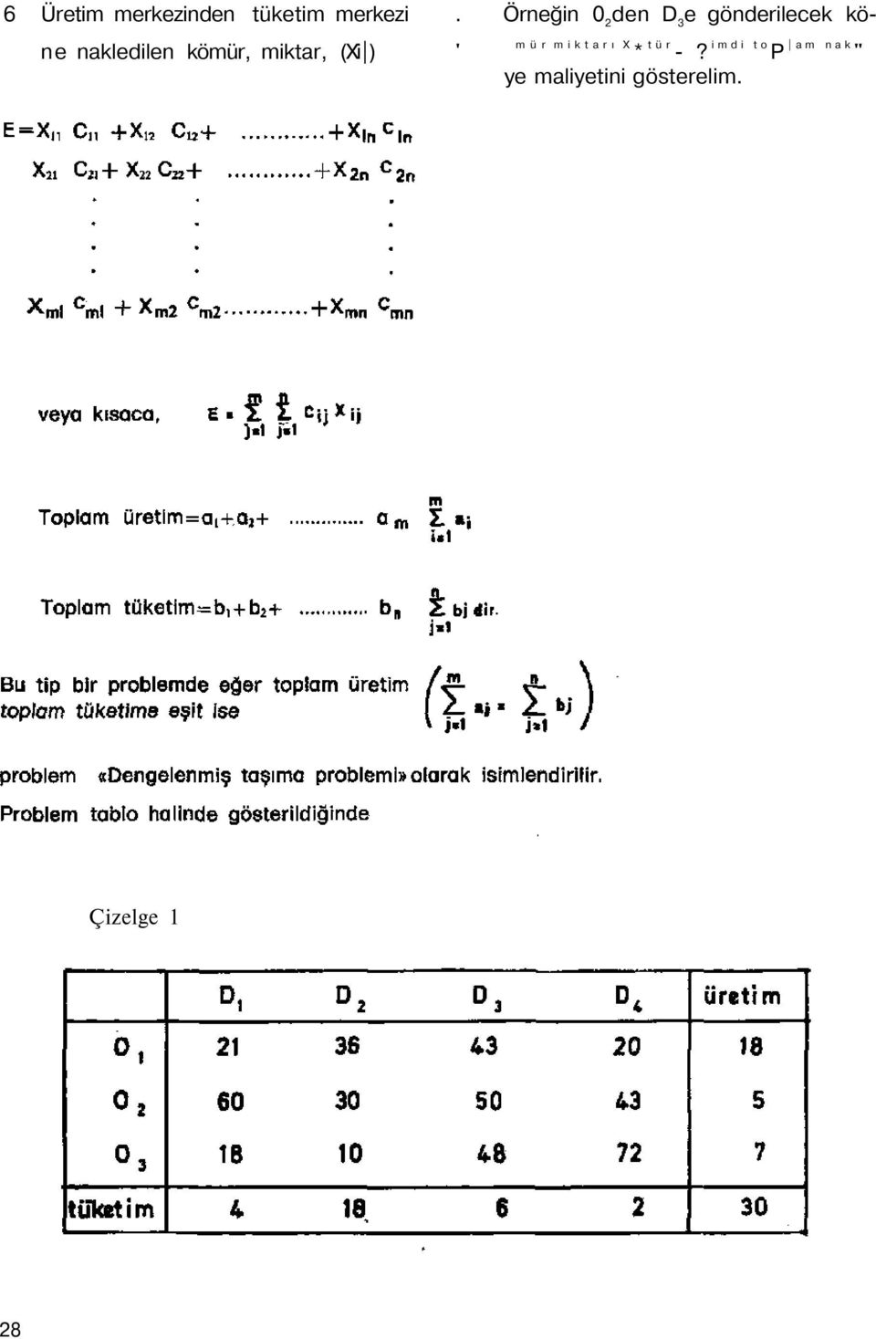 nakledilen kömür, miktar, (Xi ) ' m ü r miktarı