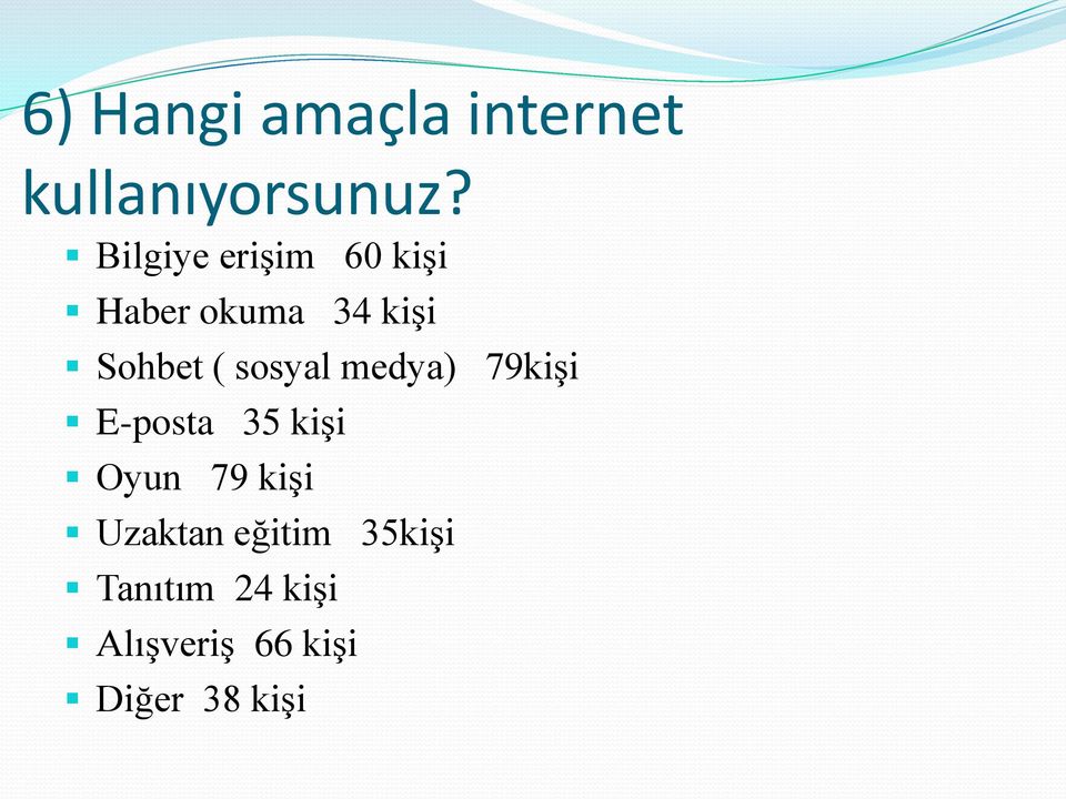 sosyal medya) 79kişi E-posta 35 kişi Oyun 79 kişi