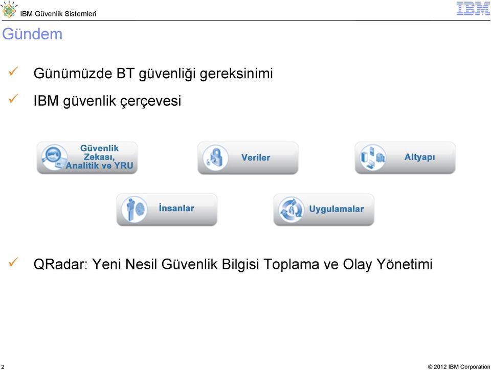 çerçevesi QRadar: Yeni Nesil