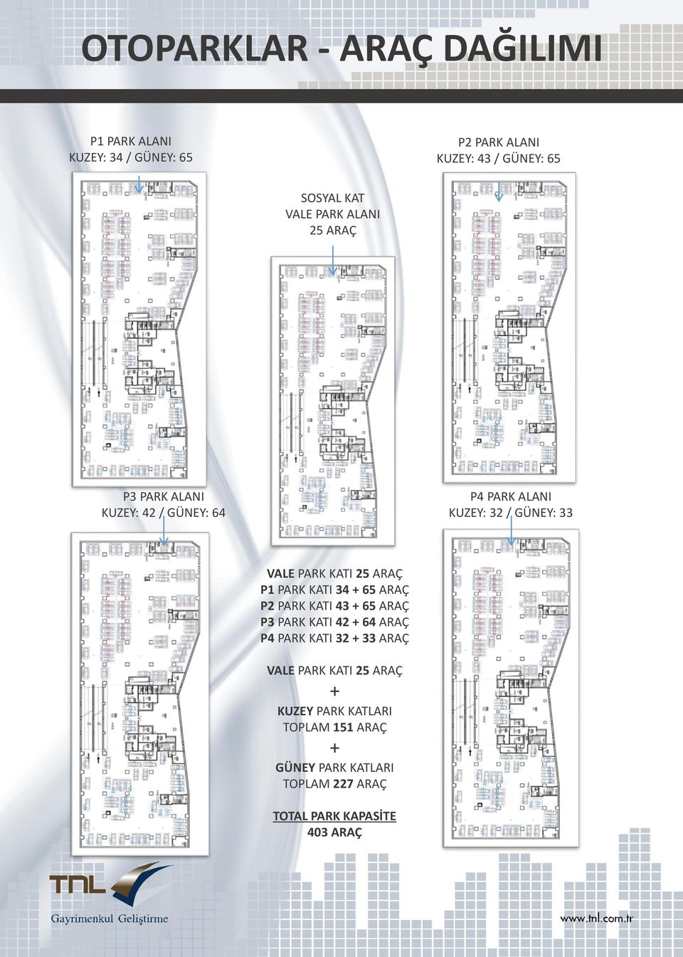 P1 PARK KATI 34 + 65 ARAÇ P2 PARK KATI 43 + 65 ARAÇ P3 PARK KATI 42 + 64 ARAÇ P4 PARK KATI 32 + 33 ARAÇ VALE PARK