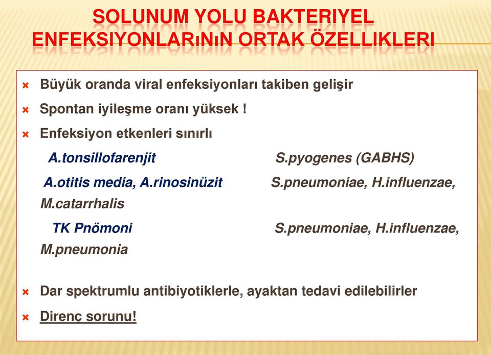 otitis media, A.rinosinüzit M.catarrhalis TK Pnömoni M.pneumonia S.pyogenes (GABHS) S.pneumoniae, H.