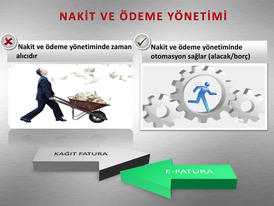 alıcıdır Nakit ve ödeme