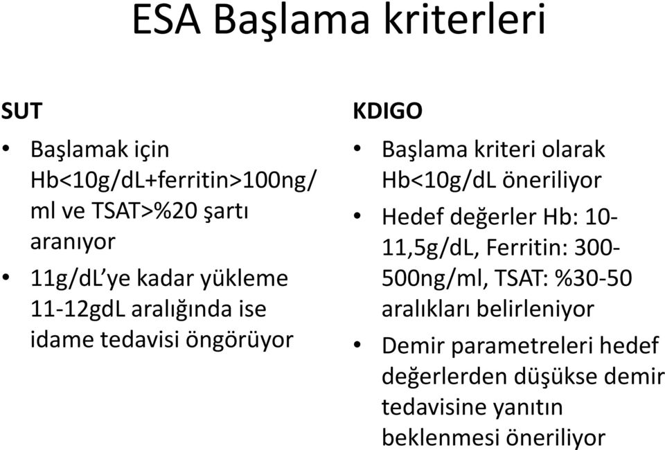 Hb<10g/dL öneriliyor Hedef değerler Hb: 10-11,5g/dL, Ferritin: 300-500ng/ml, TSAT: %30-50 aralıkları