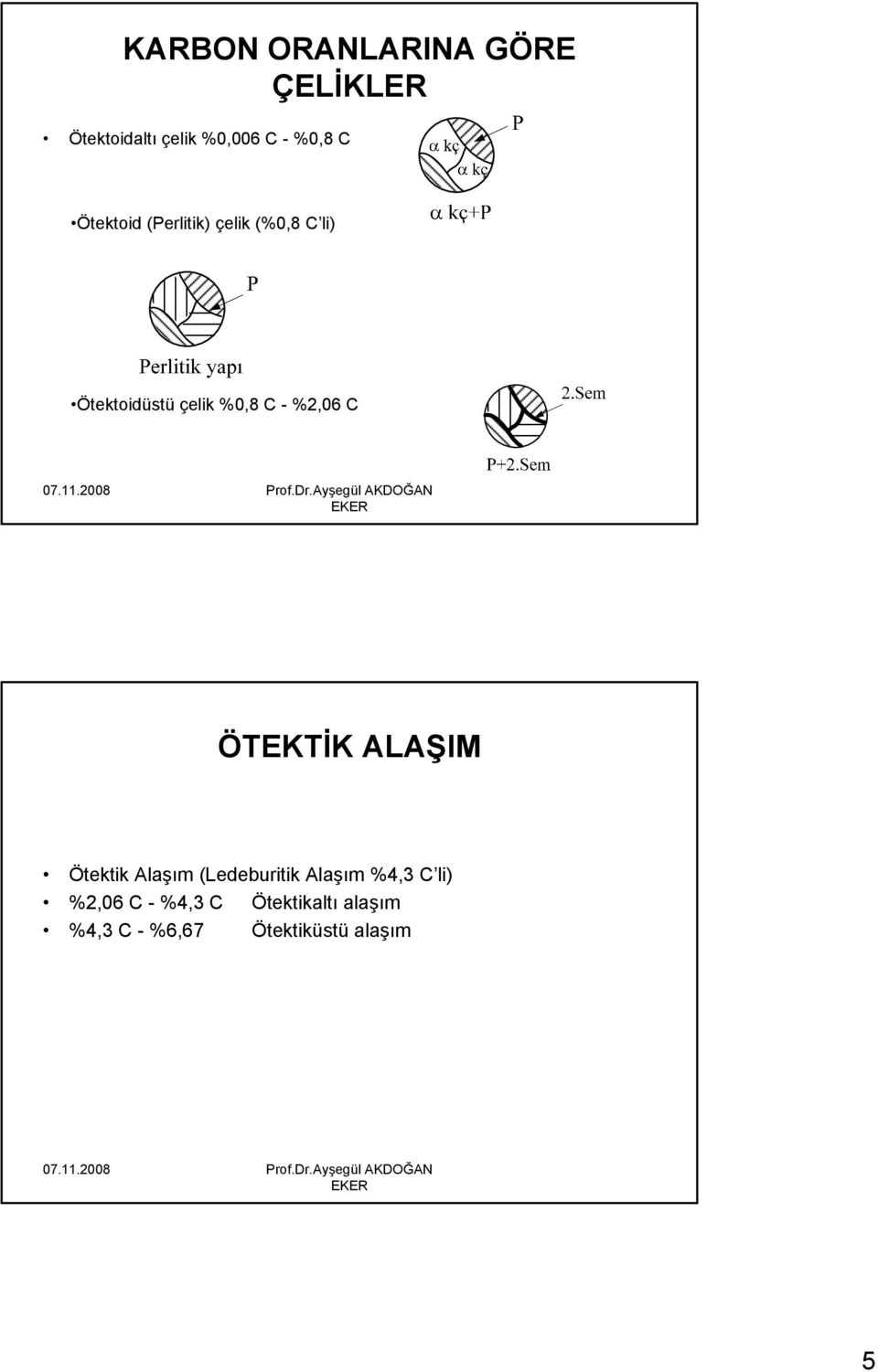 %2,06 C ÖTEKTİK ALAŞIM Ötektik Alaşım (Ledeburitik Alaşım %4,3 C li)