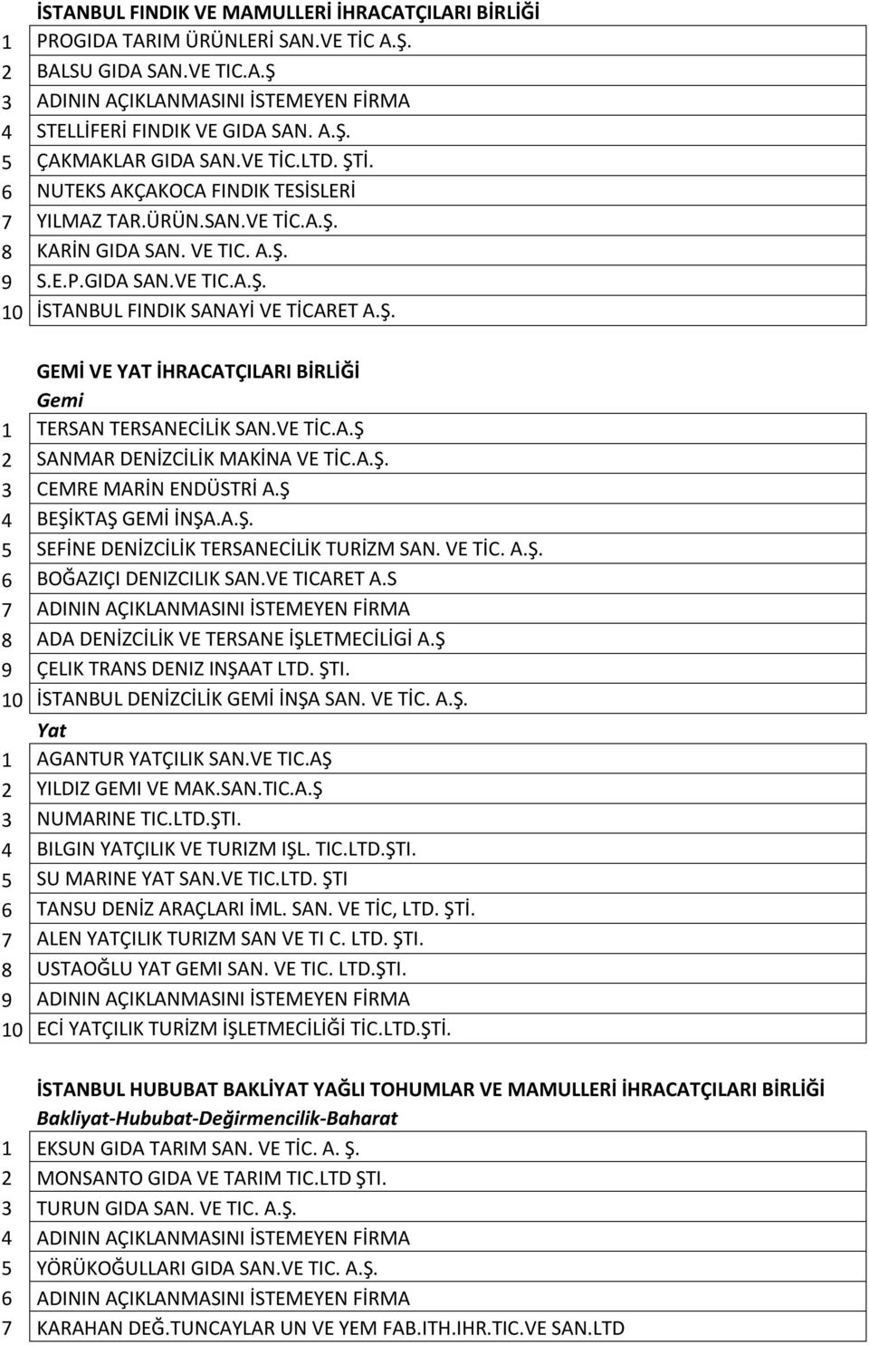 VE TİC.A.Ş 2 SANMAR DENİZCİLİK MAKİNA VE TİC.A.Ş. 3 CEMRE MARİN ENDÜSTRİ A.Ş 4 BEŞİKTAŞ GEMİ İNŞA.A.Ş. 5 SEFİNE DENİZCİLİK TERSANECİLİK TURİZM SAN. VE TİC. A.Ş. 6 BOĞAZIÇI DENIZCILIK SAN.VE TICARET A.