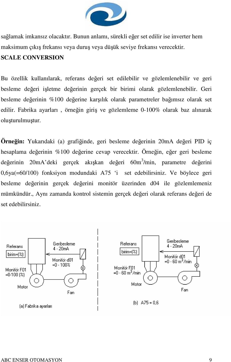 Geri besleme değerinin %100 değerine karşılık olarak parametreler bağımsız olarak set edilir. Fabrika ayarları, örneğin giriş ve gözlemleme 0-100% olarak baz alınarak oluşturulmuştur.