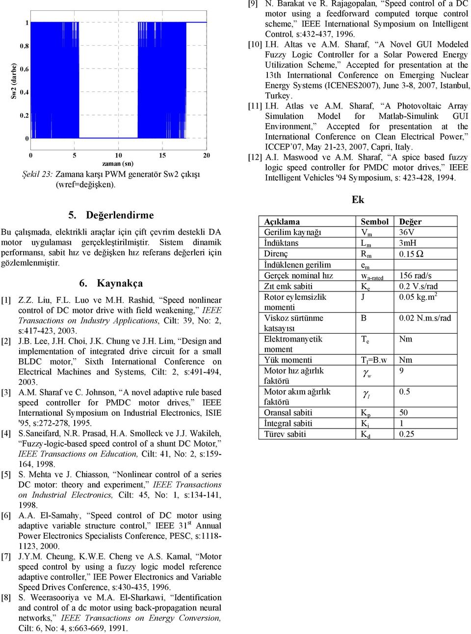 Sistem dinamik performansı, sabit hız ve değişken hız referans değerleri için gözlemlenmiştir. 6. Kaynakça [1] Z.Z. Liu, F.L. Luo ve M.H.