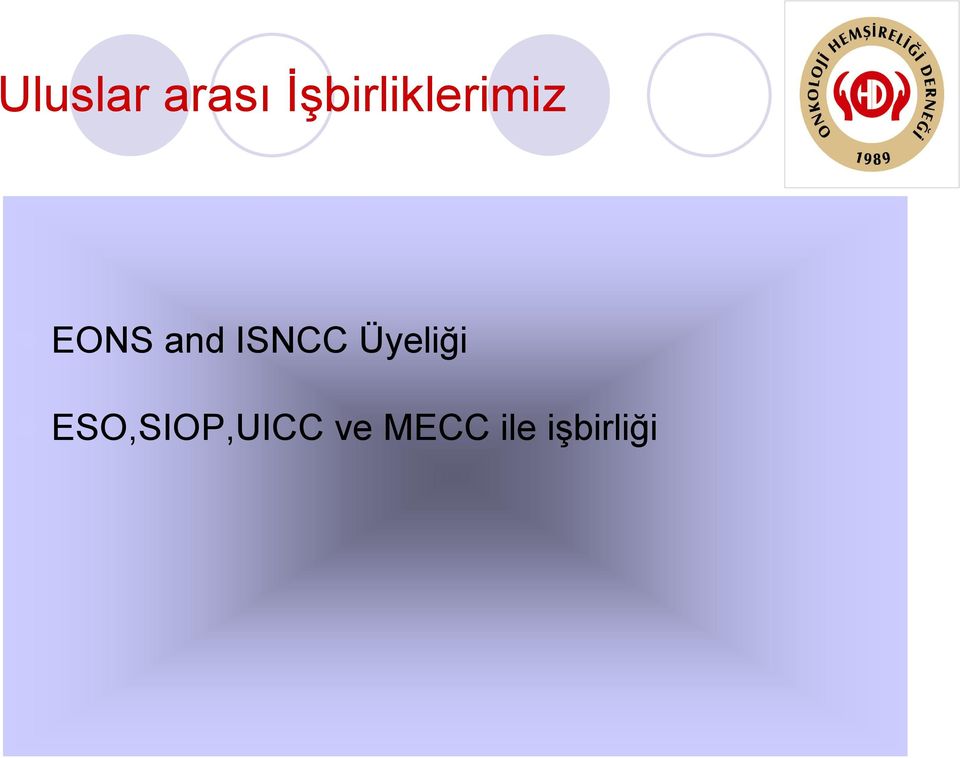 and ISNCC Üyeliği