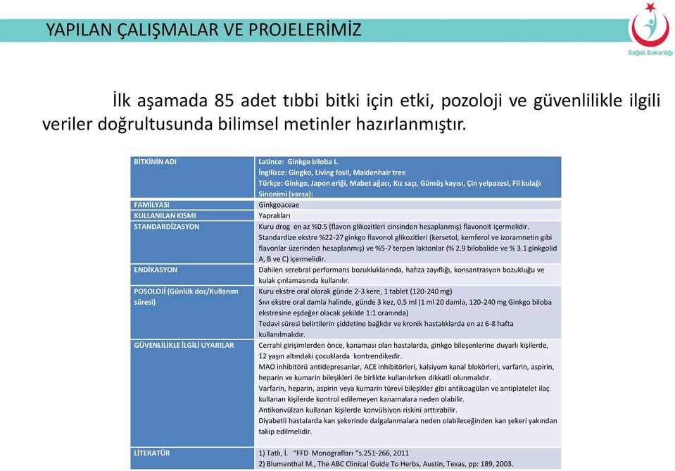 İngilizce: Gingko, Living fosil, Maidenhair tree Türkçe: Ginkgo, Japon eriği, Mabet ağacı, Kız saçı, Gümüş kayısı, Çin yelpazesi, Fil kulağı Sinonimi (varsa): FAMİLYASI Ginkgoaceae KULLANILAN KISMI