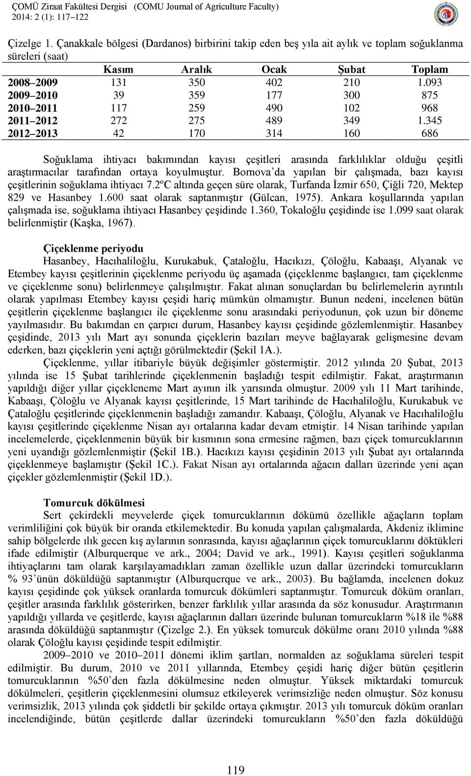 345 2012 2013 42 170 314 160 686 Soğuklama ihtiyacı bakımından kayısı çeşitleri arasında farklılıklar olduğu çeşitli araştırmacılar tarafından ortaya koyulmuştur.