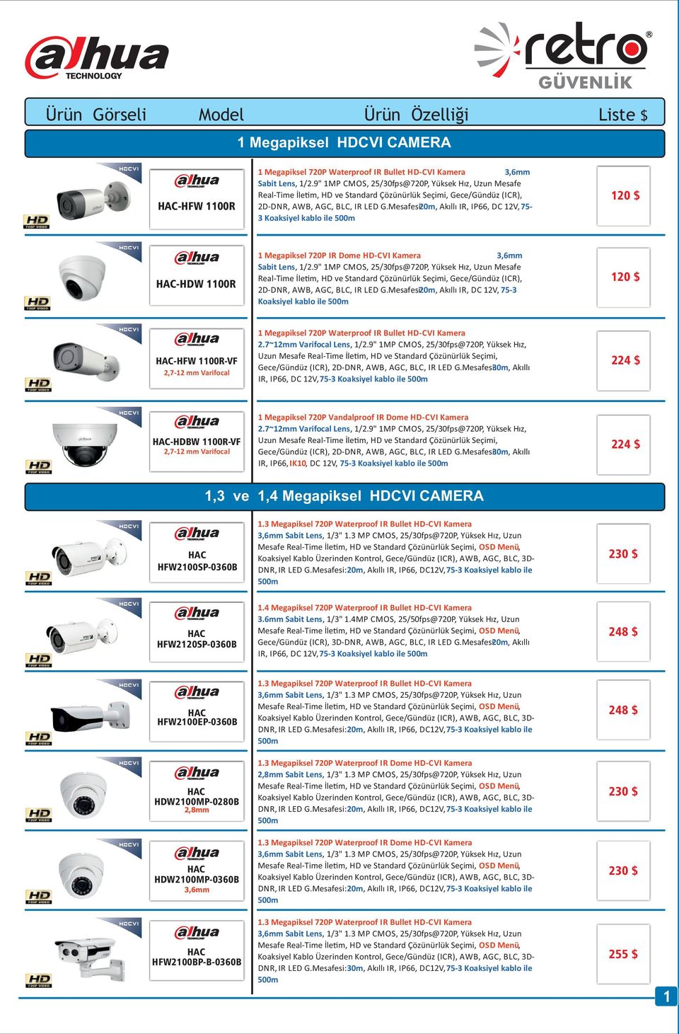 Mesafesi: 20m, Akıllı IR, IP66, DC 12V, 75-3 Koaksiyel kablo ile 120 $ -HDW 1100R 1 Megapiksel 720P IR Dome HD-CVI Kamera 3,6mm Sabit Lens, 1/2.