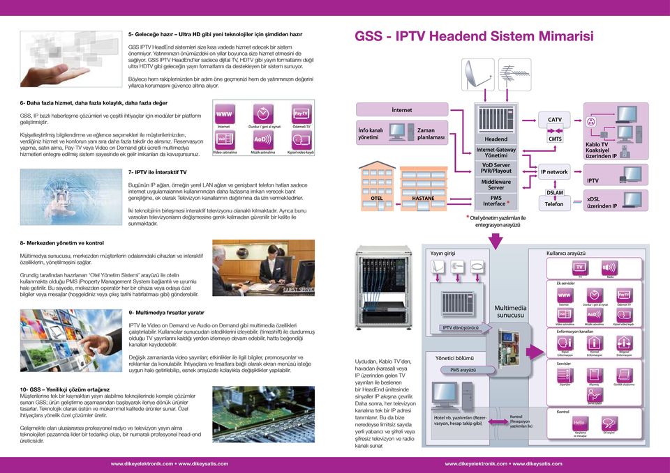 GSS IPTV HeadEnd ler sadece dijital TV, HDTV gibi yayın formatlarını değil ultra HDTV gibi geleceğin yayın formatlarını da destekleyen bir sistem sunuyor.