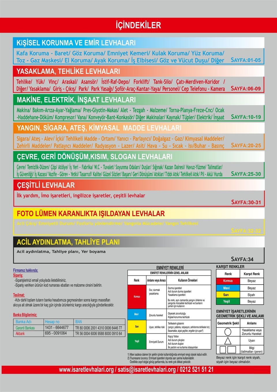 Şoför-Araç-Kantar-Yaya/ Personel/ Cep Telefonu - Kamera SAYFA:06-09 MAKİNE, ELEKTRİK, İNŞAAT LEVHALARI Makina/ Bakım-Arıza-Ayar-Yağlama/ Pres-Giyotin-Makas/ Alet - Tezgah - Malzeme/