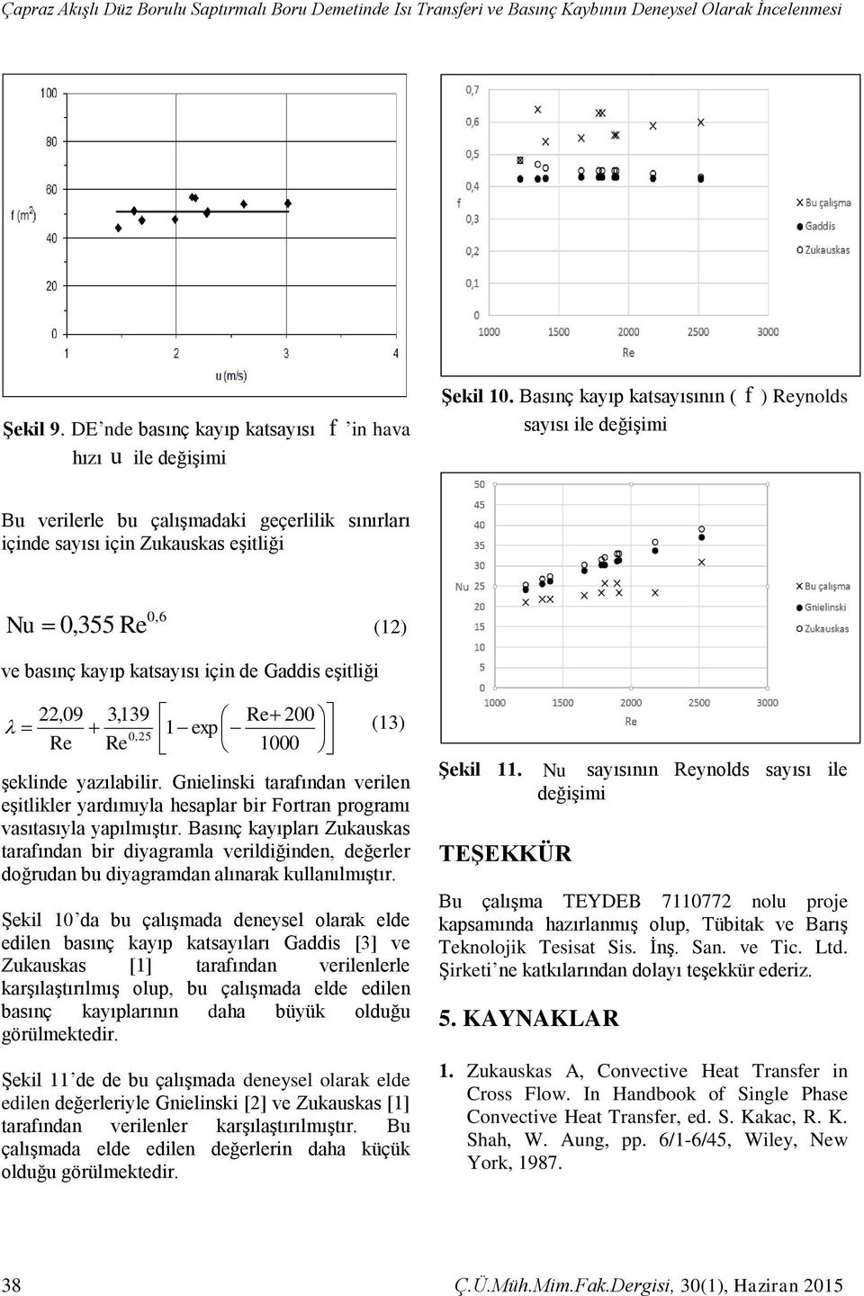 de Gaddis eşitliği 22,09 3,139 Re 200 1 exp (13) 0,25 Re Re 1000 şeklinde yazılabilir. Gnielinski tarafından verilen eşitlikler yardımıyla hesaplar bir Fortran programı vasıtasıyla yapılmıştır.