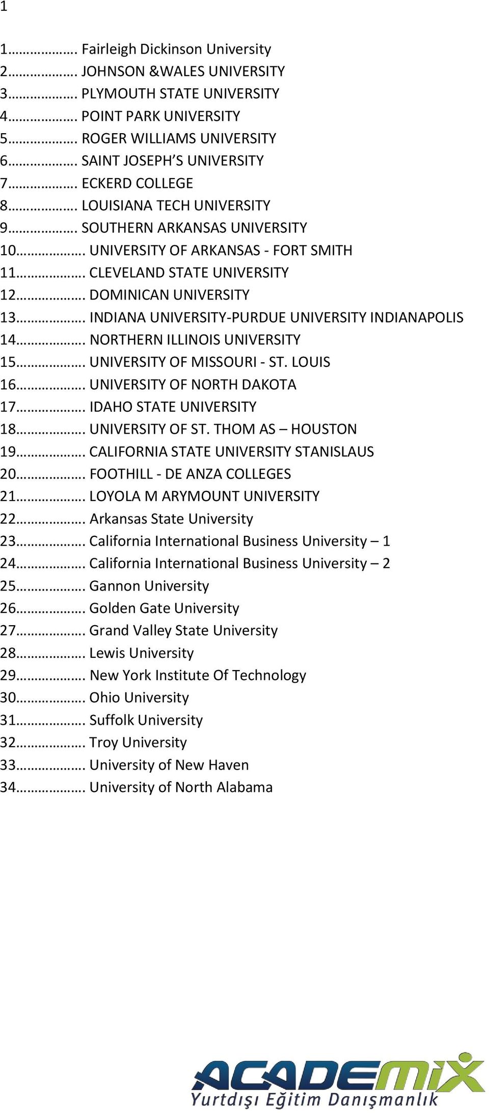 INDIANA UNIVERSITY-PURDUE UNIVERSITY INDIANAPOLIS 14. NORTHERN ILLINOIS UNIVERSITY 15. UNIVERSITY OF MISSOURI - ST. LOUIS 16. UNIVERSITY OF NORTH DAKOTA 17. IDAHO STATE UNIVERSITY 18.