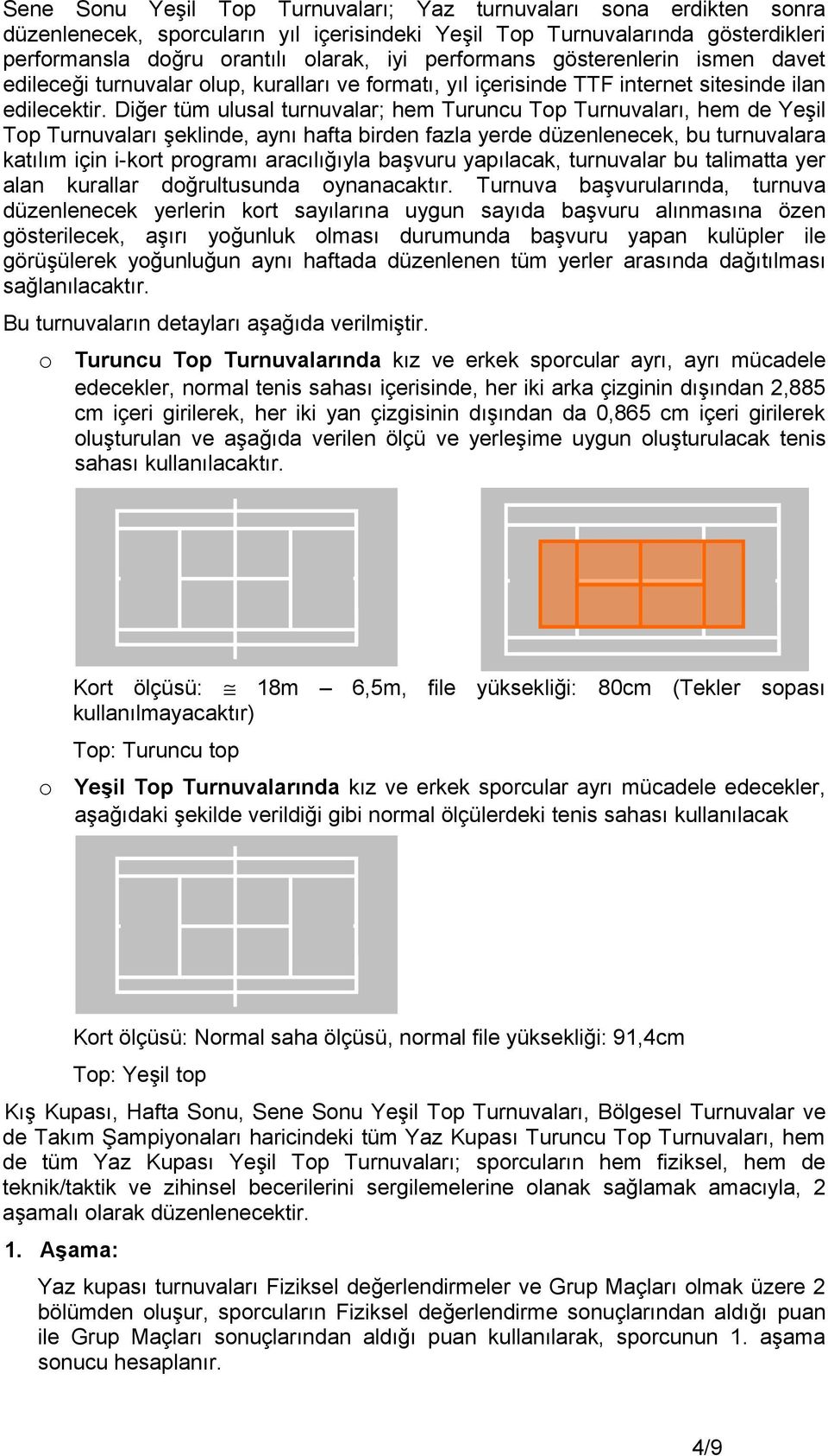 Diğer tüm ulusal turnuvalar; hem Turuncu Top Turnuvaları, hem de Yeşil Top Turnuvaları şeklinde, aynı hafta birden fazla yerde düzenlenecek, bu turnuvalara katılım için i-kort programı aracılığıyla