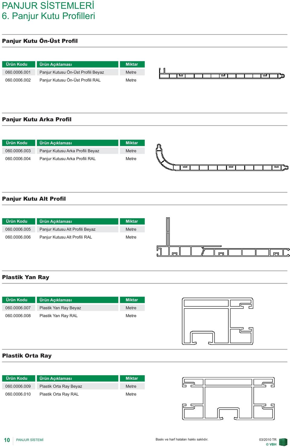 0006.006 Panjur Kutusu Alt Profili RAL Plastik Yan Ray 060.0006.007 Plastik Yan Ray Beyaz 060.0006.008 Plastik Yan Ray RAL Plastik Orta Ray 060.0006.009 Plastik Orta Ray Beyaz 060.