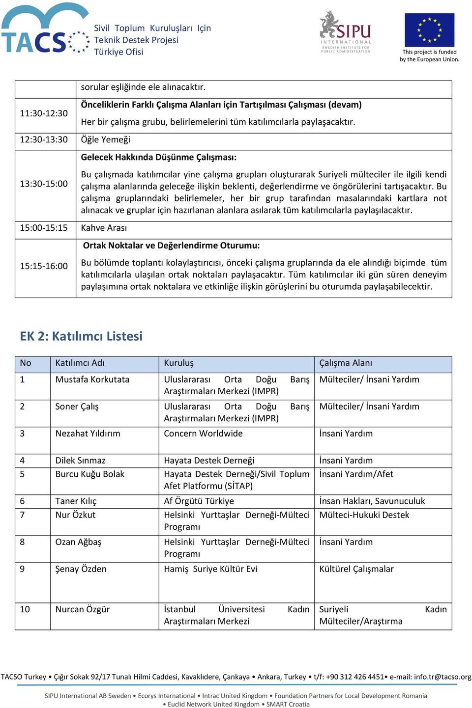 Gelecek Hakkında Düşünme Çalışması: Bu çalışmada katılımcılar yine çalışma grupları oluşturarak Suriyeli mülteciler ile ilgili kendi çalışma alanlarında geleceğe ilişkin beklenti, değerlendirme ve