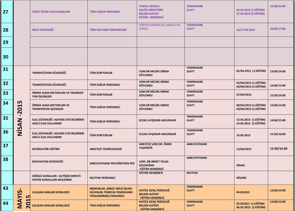 EĞİTİM) 32 TRANSFÜZYON GÜVENLİĞİ 33 ÖRNEK ALMA METODLARI VE TRANSFER YON İŞLEMLERİ 34 ÖRNEK ALMA METODLARI VE TRANFERYON İŞLEMLERİ UZM.DR MELİKE SİNEM UZM.DR MELİKE SİNEM UZM.DR MELİKE SİNEM 02/04/2015 (1.