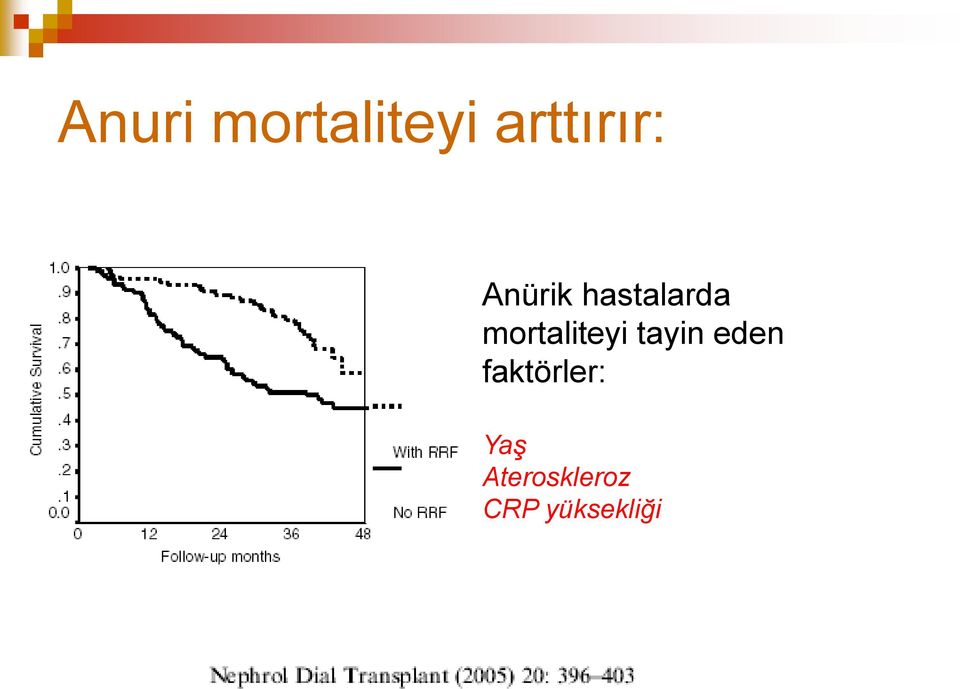 mortaliteyi tayin eden