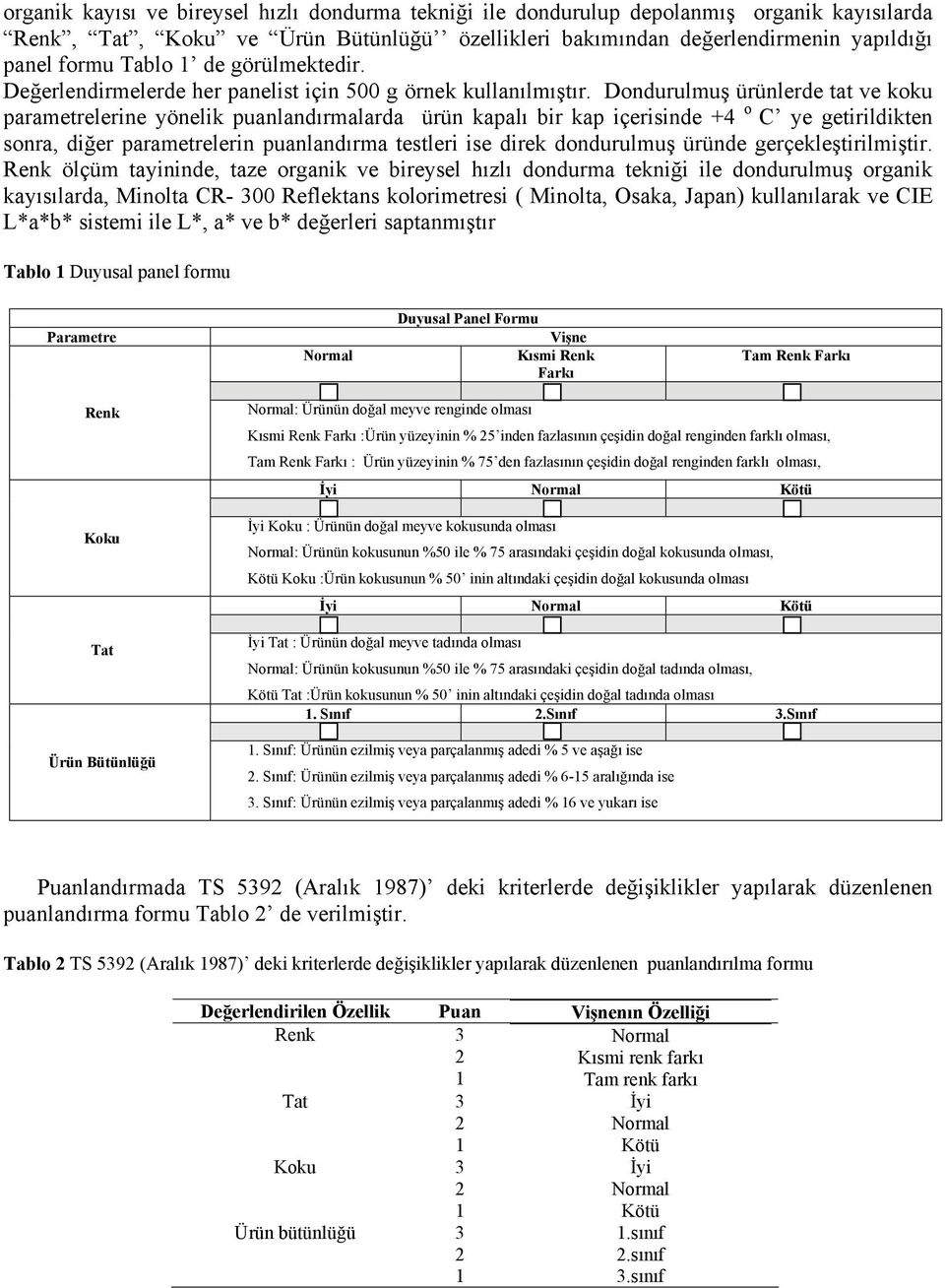 Dondurulmuş ürünlerde tat ve koku parametrelerine yönelik puanlandırmalarda ürün kapalı bir kap içerisinde +4 o C ye getirildikten sonra, diğer parametrelerin puanlandırma testleri ise direk