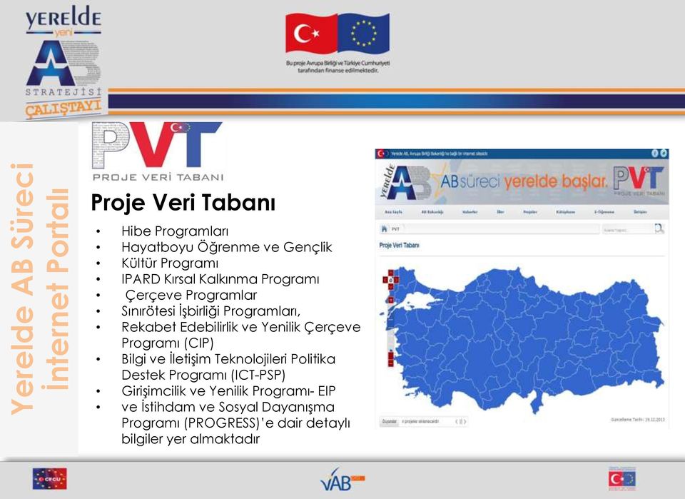 Edebilirlik ve Yenilik Çerçeve Programı (CIP) Bilgi ve İletişim Teknolojileri Politika Destek Programı