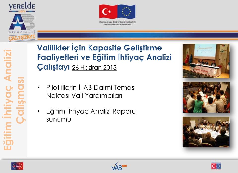 Analizi Çalıştayı 26 Haziran 2013 Pilot illerin İl AB