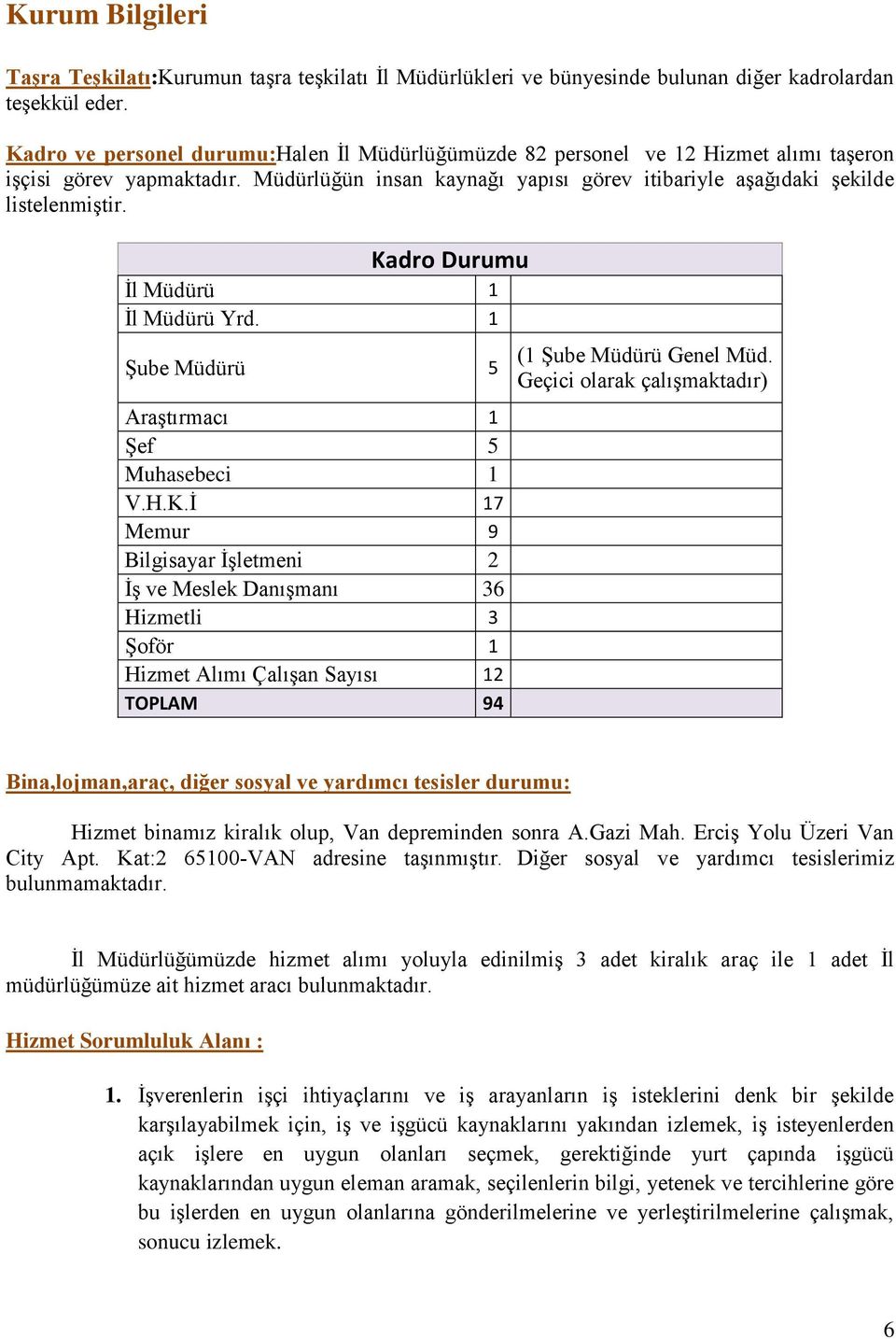 Kadro Durumu İl Müdürü 1 İl Müdürü Yrd. 1 Şube Müdürü 5 Araştırmacı 1 Şef 5 Muhasebeci 1 V.H.K.İ 17 Memur 9 Bilgisayar İşletmeni 2 İş ve Meslek Danışmanı 36 Hizmetli 3 Şoför 1 Hizmet Alımı Çalışan Sayısı 12 TOPLAM 94 (1 Şube Müdürü Genel Müd.