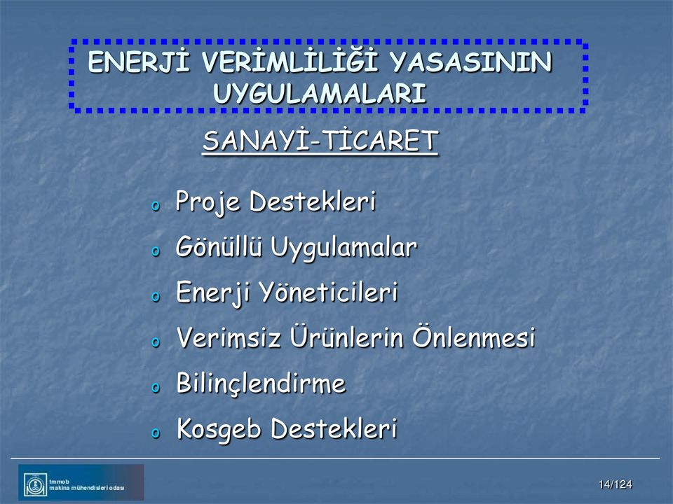 Gönüllü Uygulamalar Enerji Yöneticileri Verimsiz