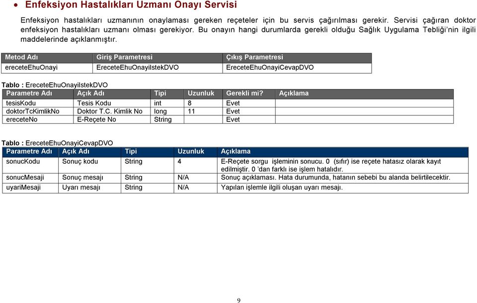 ereceteehuonayi EreceteEhuOnayiIstekDVO EreceteEhuOnayiCevapDVO Tablo : EreceteEhuOnayiIstekDVO Parametre Adı Açık Adı Tipi Uzunluk Gerekli mi?