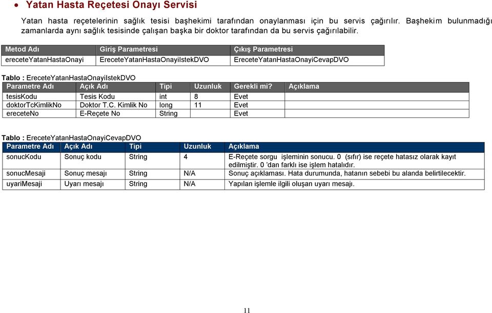 ereceteyatanhastaonayi EreceteYatanHastaOnayiIstekDVO EreceteYatanHastaOnayiCevapDVO Tablo : EreceteYatanHastaOnayiIstekDVO Parametre Adı Açık Adı Tipi Uzunluk Gerekli mi?