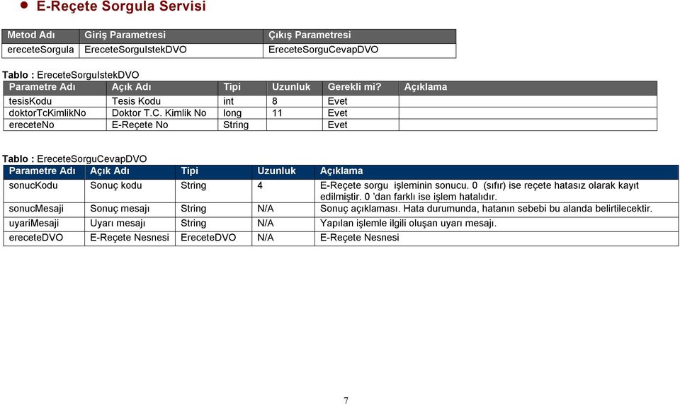 Kimlik No long 11 Evet ereceteno E-Reçete No String Evet Tablo : EreceteSorguCevapDVO sonuckodu Sonuç kodu String 4 E-Reçete sorgu