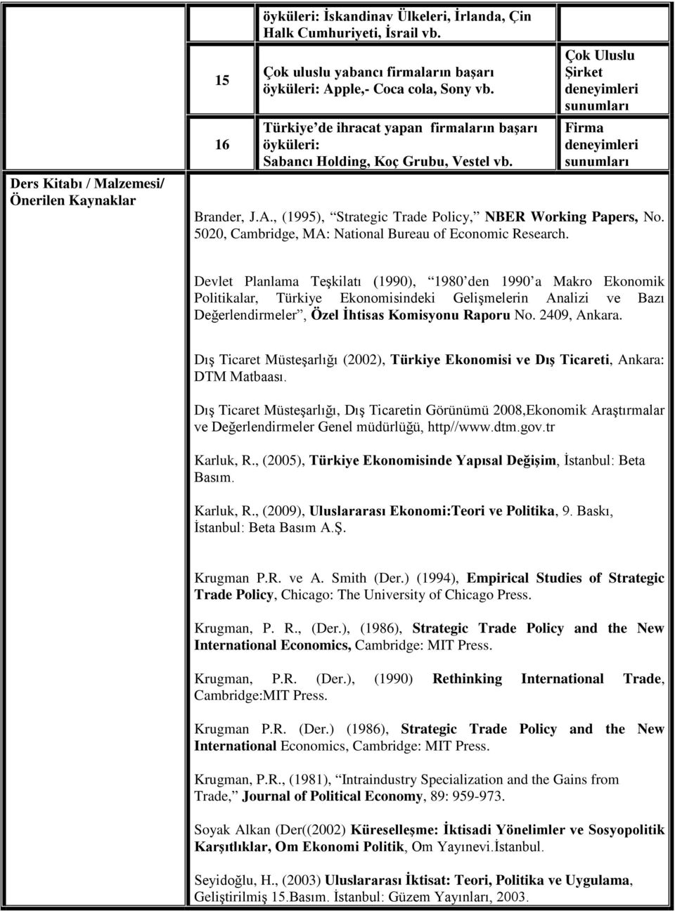 , (1995), Strategic Trade Policy, NBER Working Papers, No. 500, Cambridge, MA: National Bureau of Economic Research.