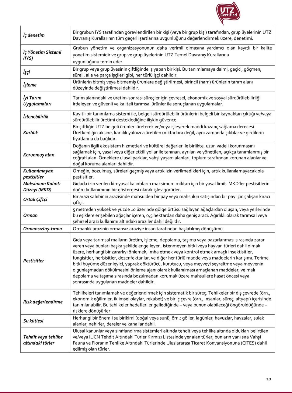 UTZ Davranış Kurallarının tüm şartlarına uygunluğunu değerlendirmek üzere, denetimi.