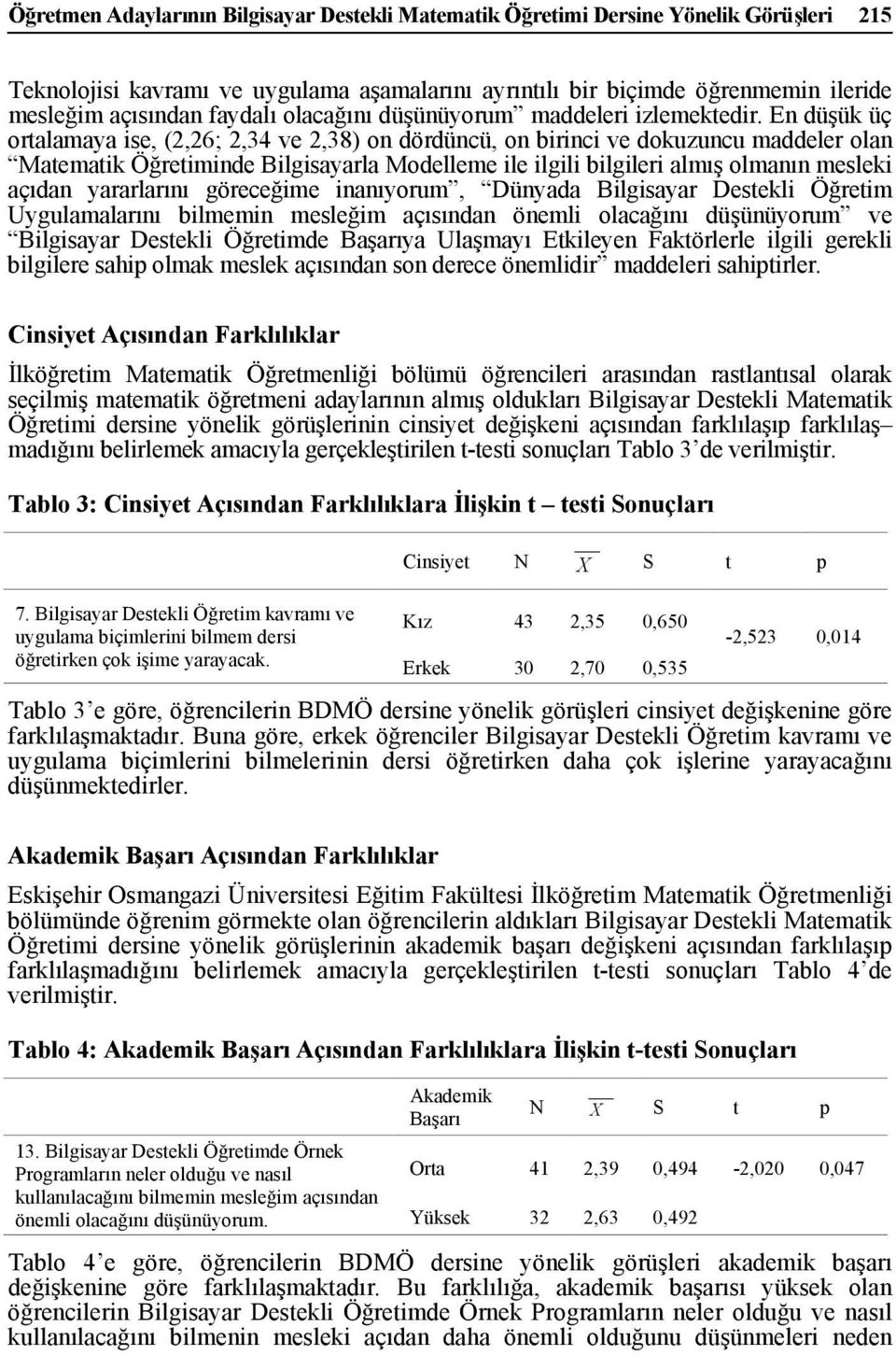 En düşük üç ortalamaya ise, (2,26; 2,34 ve 2,38) on dördüncü, on birinci ve dokuzuncu maddeler olan Matematik Öğretiminde Bilgisayarla Modelleme ile ilgili bilgileri almış olmanın mesleki açıdan