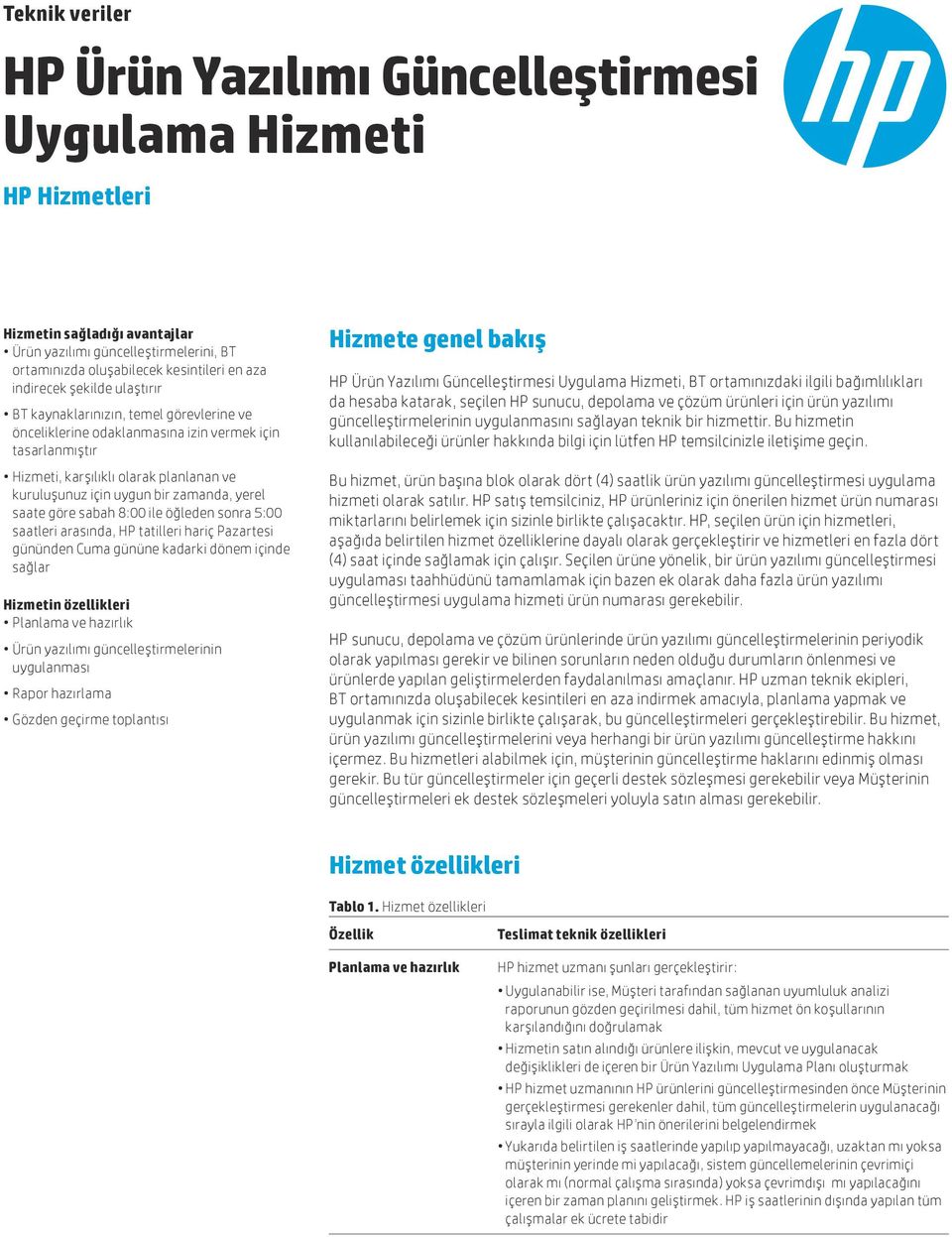 zamanda, yerel saate göre sabah 8:00 ile öğleden sonra 5:00 saatleri arasında, HP tatilleri hariç Pazartesi gününden Cuma gününe kadarki dönem içinde sağlar Hizmetin özellikleri Planlama ve hazırlık
