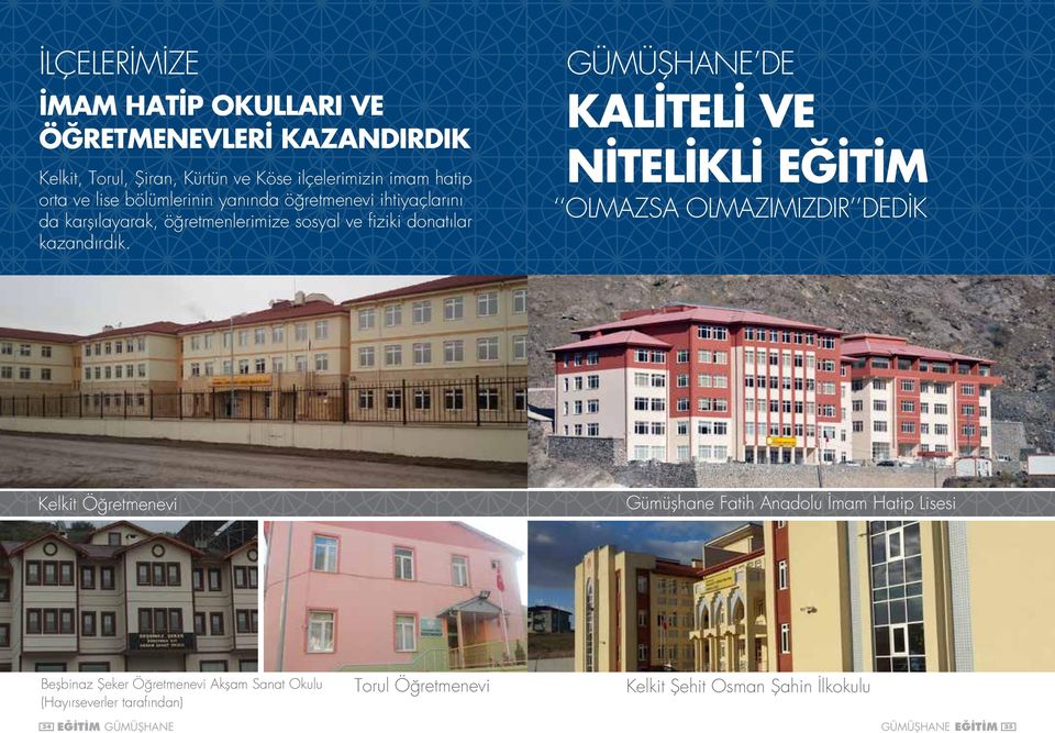 GÜMÜŞHANE DE KALİTELİ VE NİTELİKLİ EĞİTİM OLMAZSA OLMAZIMIZDIR DEDİK Kelkit Öğretmenevi Gümüşhane Fatih Anadolu İmam Hatip Lisesi KELKİT