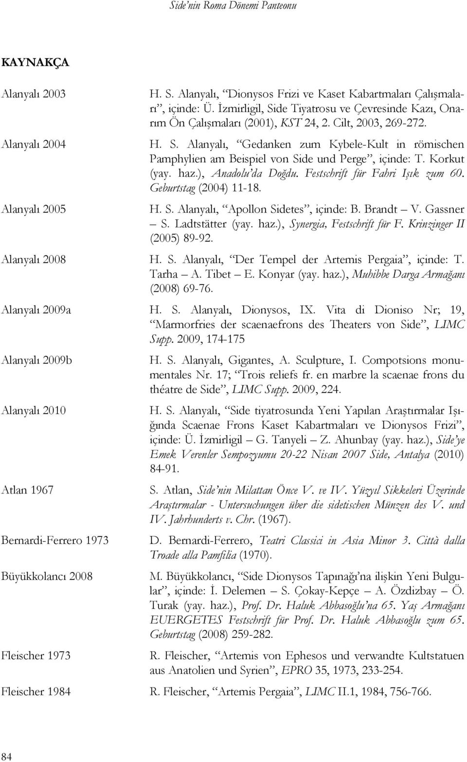 Korkut (yay. haz.), Anadolu da Doğdu. Festschrift für Fahri Işık zum 60. Geburtstag (2004) 11-18. H. S. Alanyalı, Apollon Sidetes, içinde: B. Brandt V. Gassner S. Ladtstätter (yay. haz.), Synergia, Festschrift für F.